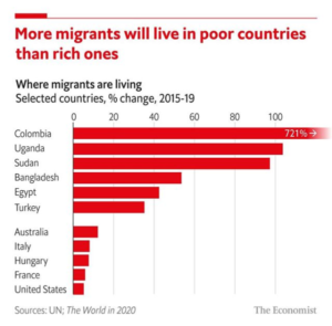The Economist